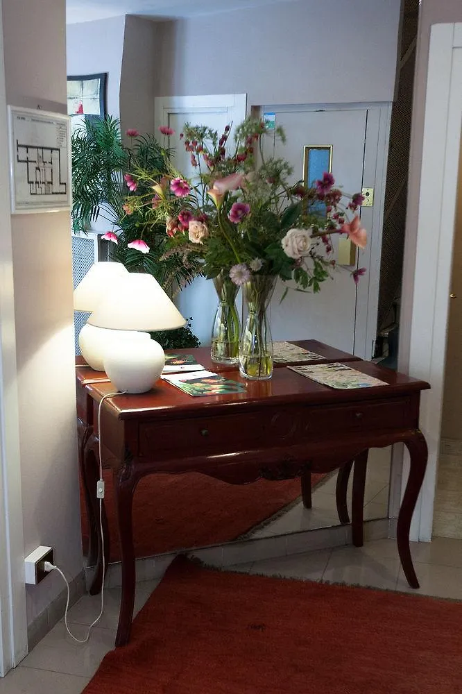 Hotel Gerber Rome